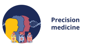 Precision medicine